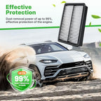 Engine+Cabin Air Filters Fit for 2019-2024 Kia Forte, 2020-2023 Forte5, 2017-2020 Hyundai Elantra, 2018-2020 Elantra GT Engine Air Filter Replacement Car Accessories 97133-F2000 28113-F2000