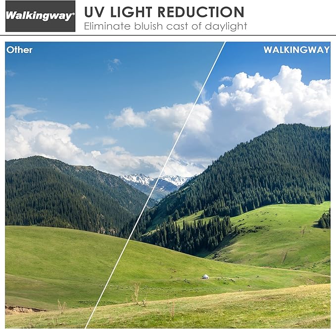 Walking Way 55mm UV Protection Filter Ultra Slim MCUV HD Optical Glass Filter Multi Nano Coating Scratch Resistant/Waterproof Camera Lens Filter for Canon Olympus Panasonic Sony Sigma(55MM)
