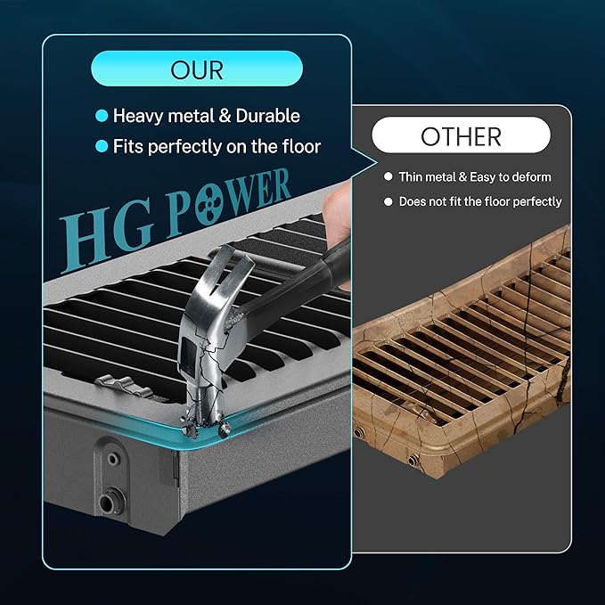 Floor Register 4 x 12 Inch, HG Power 1 Pack Heavy Duty Floor Vent Covers for Home with Screen Net, Adjust Metal Rust Proof Finish Air Vent for Kitchen, Heat, Office(Grey)