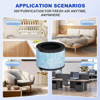 MK01 MK06 DH-JH12 Upgrade Replacement Filter, Compatible with Aroeve MK01 MK06, VOOPNU DH-JH12 and Kloudi DH-JH01,ToLife TZ-K1 Air Purifier (Upgrade-Blue 2pack)