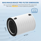 Max/Mage/Mage Pro Replacement Filter Compatible with Afloia MAX/MAGE/MAGE PRO Purifier and Sans/Air-Honati/Compass Home Smart/Taylor Swoden/Cuckoo CAC-J1510FW/Rosewill RHAP-20001/20002, 1 Pack