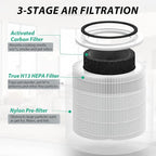 Core 300 Replacement Filter Compatible with LEVOIT Core 300, 300S, P350 VortexAir, Core 300S Filter with 3-in-1 H13 True HEPA, 4-Pack Core 300-RF Filters,White