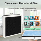 770 Fliter 2-in-1 HEPA/Activated Carbon Filter Replacement Set for AlorAir PureAiro HEPA Pro/Max Air Scrubber 770/870/970 (3 Pack)