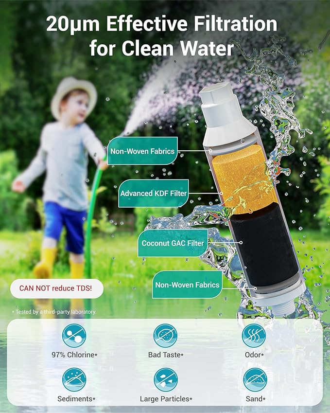 AQUA CREST Garden Hose Water Filter for Plants, Greatly Reduces Chlorine, Odor, Improve Plants Health, Ideal for Organic Gardening, Farming and Pets, 4 Pack with 2 Hose Protector