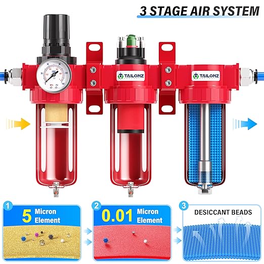 TAILONZ PNEUMATIC 0-150PSI 1/4 Inch NPT Aluminum Alloy Industrial Grade Three Stage Air Drying System, Particulate Filter, Coalescing Filter, Desiccant Dryer and Air Regulator (Manual Drainage)