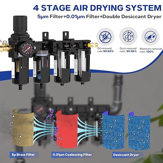 NEWPO 3/8" NPT 4 Stage Air Drying System,Particulate Filter, Coalescing Filter,Double Desiccant Dryers & Air Regulator,Semi-Auto Drain (Black)