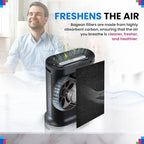 Cut to Fit Activated Carbon Filter Sheet 16” x 48” - Activated Carbon Air Filter for Air Purifiers Window AC Air Vent And More - Charcoal Filters Effectively Remove Odors & Freshens the Air (1-Pack)