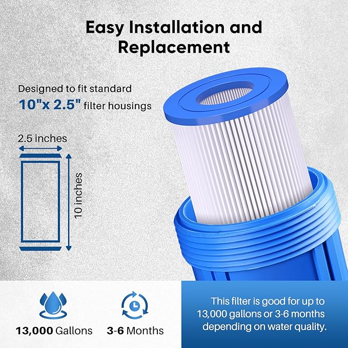 PUREPLUS 20 Micron 10"x2.5" Whole House Pleated Sediment Filter for Well Water, Replacement Cartridge for Universal 10 inch RO System, W50PE, WFPFC3002, SPC-25-1050, FM-50-975, 801-50, WB-50W, 6Pack