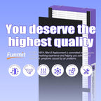 FLT4850PT Filter B Pet Replacement Compatible with G-Guardian AC4825, AC4300, AC4900, AC4825DLX, AC4850, CDAP4500 Air Purifier, 4 H13 Filters + 8 Activated Carbon Pre-Filters, Purple
