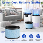 Fil-fresh 2-Pack MK01 & MK06 Air Purifier Filter Replacement for AROEVE MK01 & MK06, ToLife TZ-K1, Kloudi DH-JH01 Air Purifier, 4-IN-1 H13 True HEPA & Activated Carbon Filter, Blue