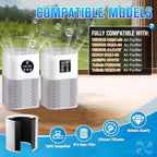 A1 A1W Air P-urifier Filter Replacement Fit for VEWIOR HQSC-50 HQKJ-80, AMEIFU AP01W, KOIOS HQKJ-50 Air Purifi-er, A1 3-in-1 H13 HEPA Air Cleaner Filter, 2 Pack
