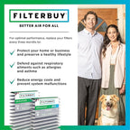 Filterbuy 25x5 Expandable Air Filter MERV 8 Dust Defense (2-Pack), Pleated Furnace Air Filters Replacement for Trane Perfect Fit BAYFTFREXM2 and American Standard (Actual Size: 27.50 x 4.38 Inches)