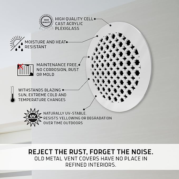 SABA Home Decor Air Vent Cover Grille - Acrylic Plexiglass 8 Round Duct Opening (10 Round Overall) White Finish Decorative Register Covers for Walls and Ceilings NOT for Floor USE, Venetian (1PCs)