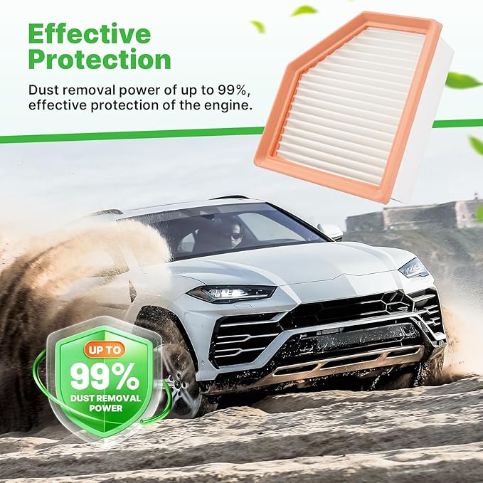 Engine+Cabin Air Filters Set Fit for 2021 2022 2023 2024 2025 2026 Nissan Rogue AC Filter with Activated Carbon Combo Set Replacement Automotive Accessories# 16546-6RA0A 272775NA1A
