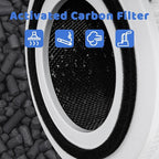 240 Replacement Filters Compatible with Puroair 240 Air Purifier, 3-in-1 Filtration System 240 HP-14 Filter with Activated Carbon Filter, 2-Pack