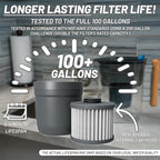 Epic Water Filters REPLACEMENT FILTER for Epic Nano XP Water Filter Pitcher or Dispenser. Nanofiltration Removes Bacteria, Virus, Cyst, Lead, Chromium 6, PFOS, PFOA, Heavy Metals, Pesticides
