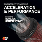 K&N High-Flow Original Lifetime Universal Clamp-On Air Filter: High Performance, Premium, Washable: Flange Diameter: 6 In, Filter Height: 8 In, Flange Length: 1 In, Shape: Round Tapered, RF-1020