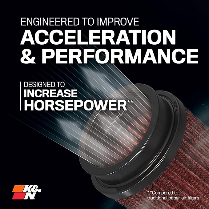 K&N Performance Diesel High-Flow Lifetime Engine Air Filter: Increase Power & Towing, Washable, Premium, Replacement Air Filter: Compatible with 2017-2019 Ford (F250, F350, F450, F550), E-0644