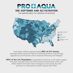 PRO+AQUA PRO-SCI-S55E Whole House Water Filter & Softener Bundle | 55,000 Grain Capacity | Removes Chlorine, Sediment, VOCs, Calcium & Magnesium | Ideal for 3–5 Bathrooms | High-Flow, Heavy-Duty