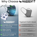 INHERENT Premium Traveler's Face Mask with Anti-Odor SILVERbac | Reusable, Adjustable, Comfortable