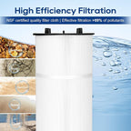 Miory 27002-0200S Pool Fliter Cartridges, Replacement for sta-rite 27002-0200S Pool and Spa D.E. Filter, Compatible with sta-rite PLM200 and System 2 Modular Media, with Air Bleed Assembly, 200 sq.ft