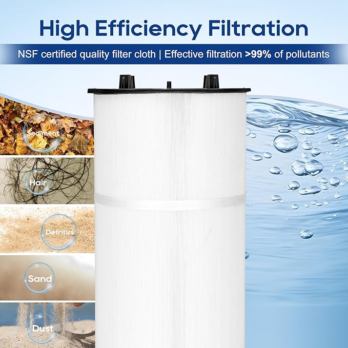 Miory 27002-0200S Pool Fliter Cartridges, Replacement for sta-rite 27002-0200S Pool and Spa D.E. Filter, Compatible with sta-rite PLM200 and System 2 Modular Media, with Air Bleed Assembly, 200 sq.ft