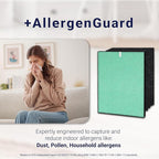 Genuine Winix Filter A +AllergenGuard for C535, 5300-2, P300,5300