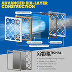 Maycold 14x18x1 MERV 11 Furnace Air Filter (6-Pack), High-Performance HVAC AC Filters for Home Use, Actual Size: 13.70" x 17.70" x 0.75", Individually Wrapped in Plastic