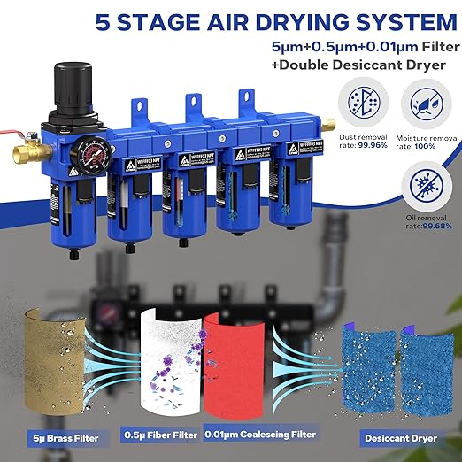 3/8'' NPT 5 Stage Air Drying System,5 &0.5 &0.01 Micron Filter Cartridge,Double Desiccant Dryers & Air Regulator,Metal Bowl, Semi-Auto Drain,Industrial Grade-Blue