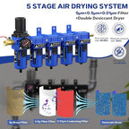 3/8'' NPT 5 Stage Air Drying System,5 &0.5 &0.01 Micron Filter Cartridge,Double Desiccant Dryers & Air Regulator,Metal Bowl, Semi-Auto Drain,Industrial Grade-Blue