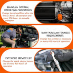 6485 Maintenance Kit 2-Pack for 16-26kW Air Cooled Standby Generators (999cc Engine) | Double Value Bundle with 070185E Oil Filters, 0J8478S Air Filters, RC12YC Spark Plugs | 1-Year Warranty