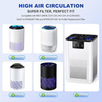 MK01 MK06 DH-JH12 Upgrade Replacement Filter, Compatible with Aroeve MK01 MK06, VOOPNU DH-JH12 and Kloudi DH-JH01,ToLife TZ-K1 Air Purifier (Upgrade-Blue 4pack)