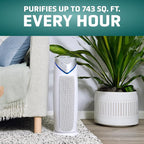 GermGuardian Air Purifier for Home with HEPA Pure Filter, for Wildfire Smoke, Pet Dander, Pollen, Odors, Large Rooms - 743 Sq. Ft., Removes 99.97% Pollutants, UV-C Light, 22", AC4825W, White