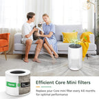Core Mini Replacement Filter Compatible With LEVOIT Core Mini-P Air Purifier, 3-IN-1 Hepa Air Filter, Core Mini-RF Filter With 10 Pack Aroma Pads, 3-Pack