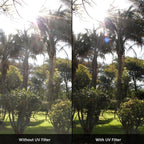 58mm UV Filter for Nikon 55-300mm f/4.5-5.6G ED VR AF-S DX Nikkor