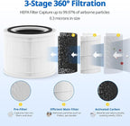 True HP 14 Replacement Filter Compatible with Puro 240 Air Purifier, 3-in-1 True 14 HEPA Filter Replacement with Activated Carbon, 4 Pack