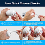 SpiroPure Inline Filter NSF Coconut Shell Granular Carbon Water Filter with 1/4" Quick-Connect, 2" x 10" (1 Pack)