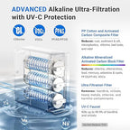 LCF 0.01μm Ultra-Filtration Under Sink Water Filter System, 3-Stage Alkaline Mineral pH+ Water Purifier, LED UV-C Ultrąviolët SUS304 Faucet, Reduces up to 99.9% of Baçtёria, Bad Taste & Chlorine