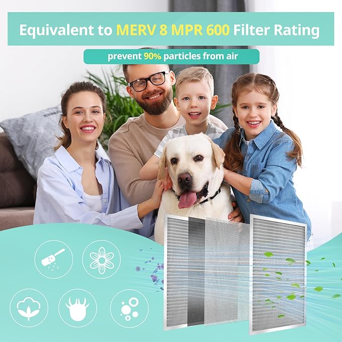 16x25x1 Electrostatic Air Filter, Washable & Reusable Aluminum AC/HVAC Furnace Filter, MERV 8, Lasts a Lifetime, Healthier Home or Office(Actual Size: 15.5"x24.65"x0.86")