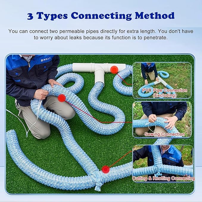 French Drain Pipe for Lawn, 2" 3" 4" 6" Corrugated Perforated Drains Pipes 3 5 12 25 50 100 Ft- Soil Infiltration Ground Water Drainage(Blue-Dia 8cm(3.1in),L 135ft)