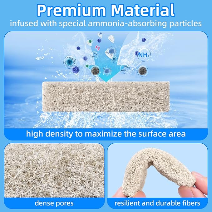 AQUANEAT 24- Pack Replacement Ammonia Reducer Pads Compatible with Aqueon QuietFlow 20 and 75 LED PRO Aquarium Power Filter