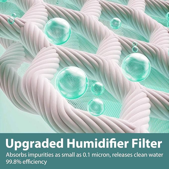 HC888 Humidifier Wicking Filter C Replacement for Honeywell HCM-890 HEV-320, Walgreens HC-888 HC-888N HCM-890 HEV-320 Series & Duracraft D88 DCM-200 DH-890 Cool Mist,4Pack Blue