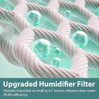 HC888 Humidifier Wicking Filter C Replacement for Honeywell HCM-890 HEV-320, Walgreens HC-888 HC-888N HCM-890 HEV-320 Series & Duracraft D88 DCM-200 DH-890 Cool Mist,4Pack Blue