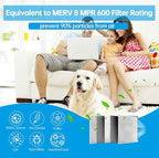 UBeesize 16x24x1 Air Filter HVAC AC Furnace Filter,MERV 8,Reusable Washable, Lasts a Lifetime,Permanent Air Filter,Breathe Fresher,Home And Office(Actual Size:15.67x23.74x0.8Inch)