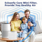 4-Pack Core Mini Filter Compatible with LEVOIT Core Mini Air Purifie-r, 3-in-1 H13 HEPA High-Efficiency Activated Carbon Pre-filter for LEVOIT Core Mini Replacement Filter