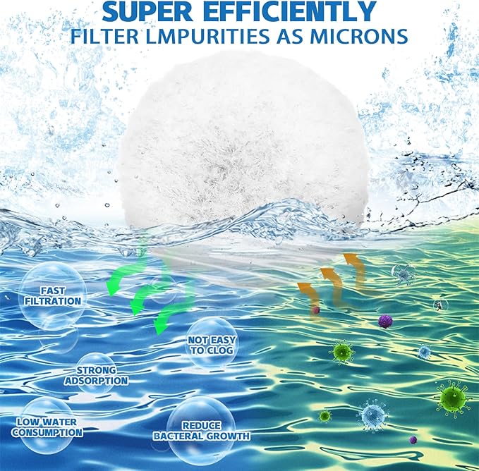 QwayHome 4.6 lbs Pool Filter Balls, Reusable Filter Sand Balls for Above Ground Pool Sand Pump, Pool Filter Sand Alternative, Eco-Friendly Fiber Filter Balls, Replace 165 lbs Filter Sand, White