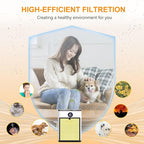 AP303 AP304 Replacement Filters, Compatible with DAYETTE ＆ FRESHDEW Air Purifier AP303/AP304, H14 HEPA Filter with Activated Carbon, 4 Pack (Pet Filter)