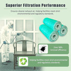 Fiberglass Paint Booth Filter Roll for Spray Booth 15-Gram Green 200ft (36" x 200ft)