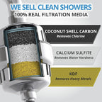 WeAQUA Heavy Duty NO BS Shower Filter Replacement Cartridge 2 Pack – 99% Removal of Hard Water, Chlorine, Heavy Metals & Fluoride – Universal Fit – High Output (Teal)