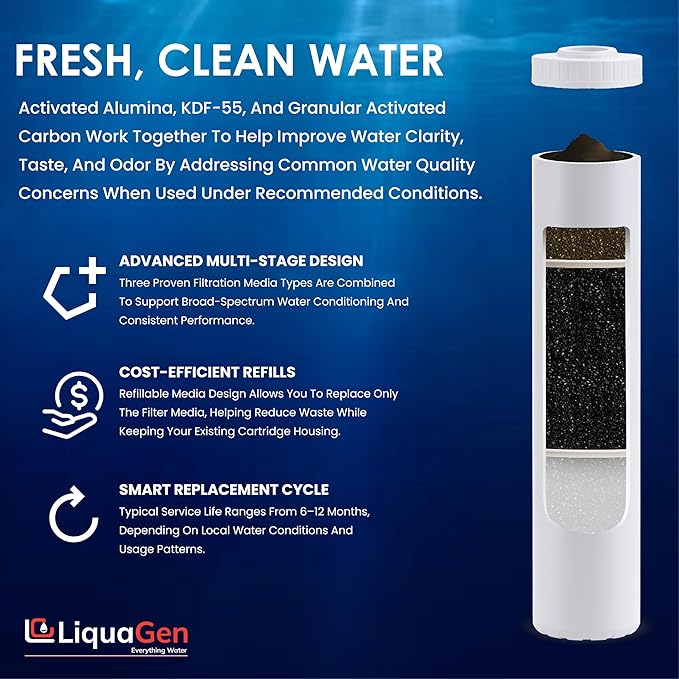 LiquaGen Activated Alumina + Carbon + KDF-55 Replacement Water Filter Cartridge – Helps Manage Fluoride, Chlorine & Taste, Refillable 2.5" x 10", 2.5" x 20", 4.5" x 10", 4.5" x 20" (2, 4.5" x 20")